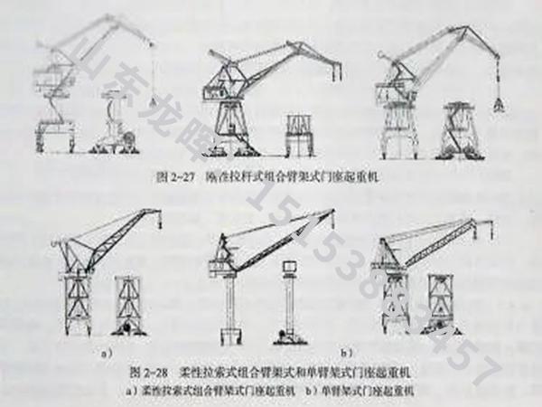 河南龙晖门座式起重机生产厂家设备具有的技术特点